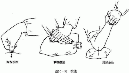 安童一小儿推拿：这8种小儿推拿手法经常用到，学会只要3分钟即可