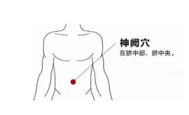 “谷雨温灸”顺应阴阳，健脾除湿(图4)