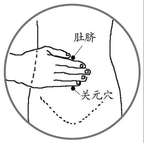 “谷雨温灸”顺应阴阳，健脾除湿(图5)