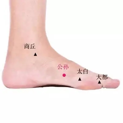 “谷雨温灸”顺应阴阳，健脾除湿(图7)